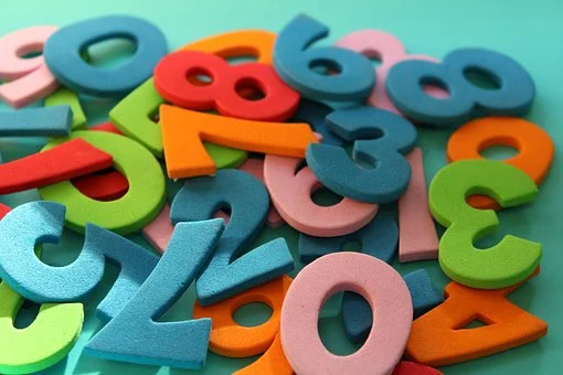 Numerology  – The Ancient Science Of Numbers